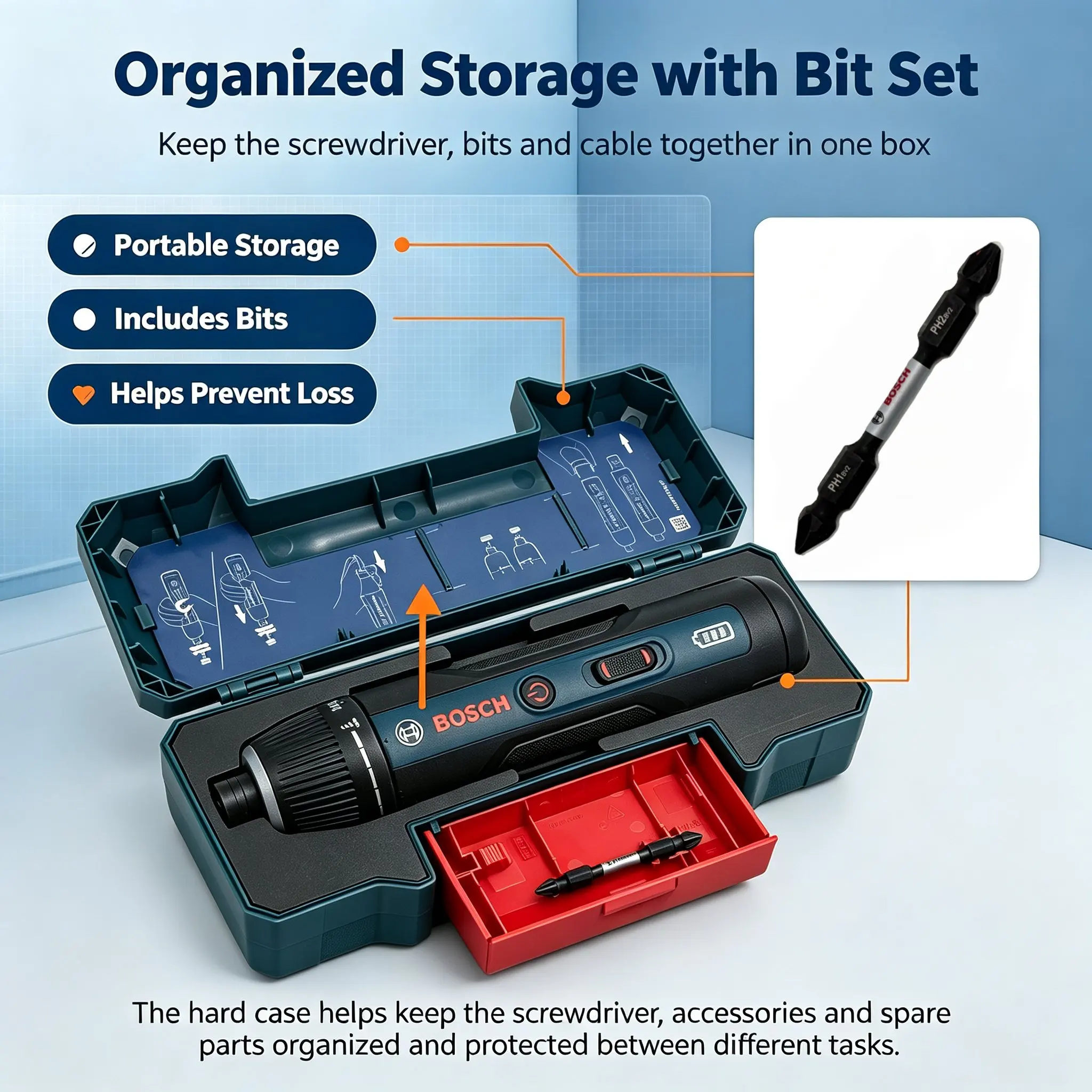 Electronic Repair - 보쉬 GSD4V-5 3.6V 무선 전동 드라이버,