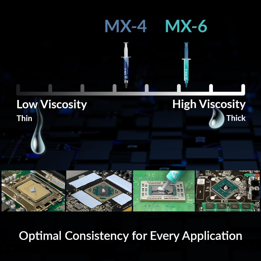 ARCTIC MX-6 (2g/4g/8g) 최고 성능의  - Thermal Paste Cpu 리뷰 및 가격