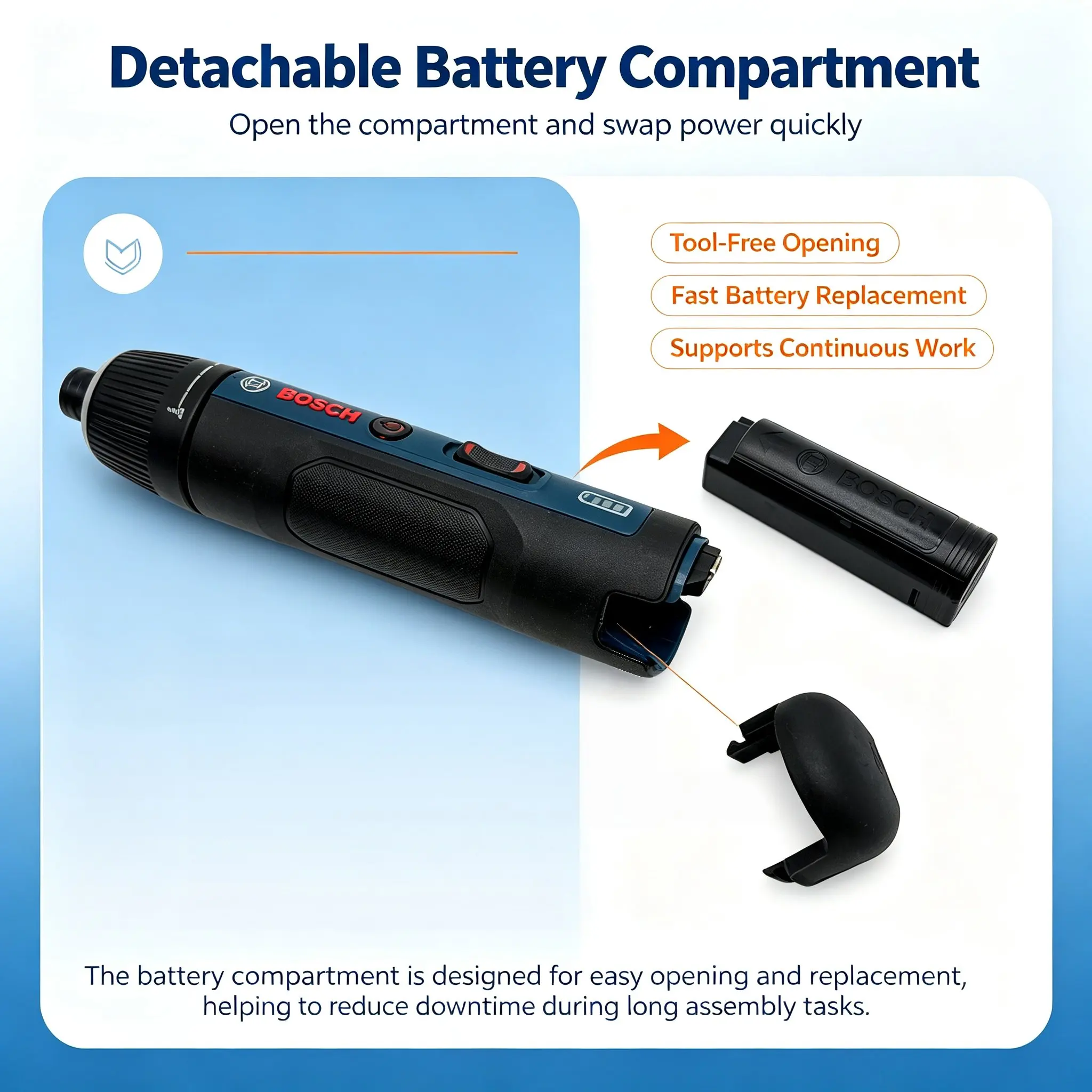 보쉬 GSD4V-5 3.6V 무선 전동 드라이버, 정밀 - Electronic Repair 리뷰 및 가격