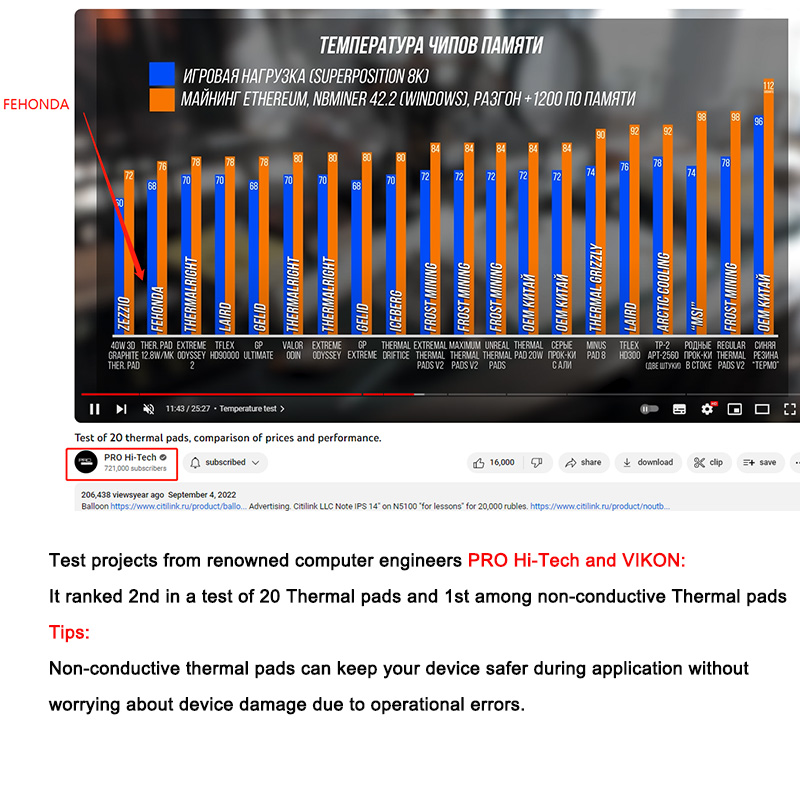페혼다 15w 12w 8w 소프트 열전도 패드 0.75 - Thermal Paste Cpu 리뷰 및 가격
